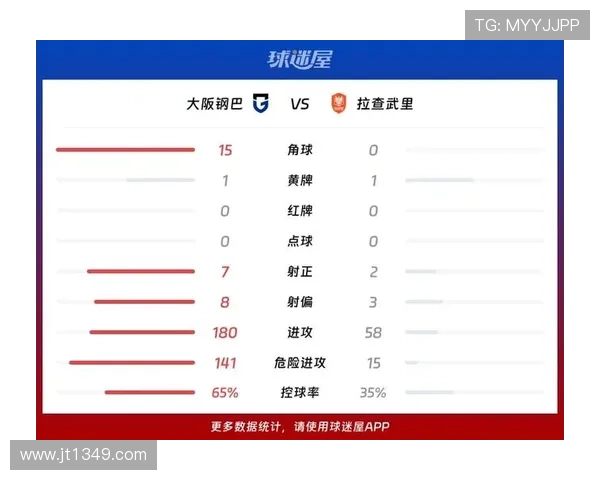 亚冠最新赛程战报及各队实力对比分析揭晓 - 副本 (3)