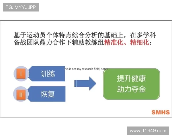 体育专家深度分析：如何通过科学训练提升运动员竞技状态与体能极限 - 副本 - 副本 - 副本